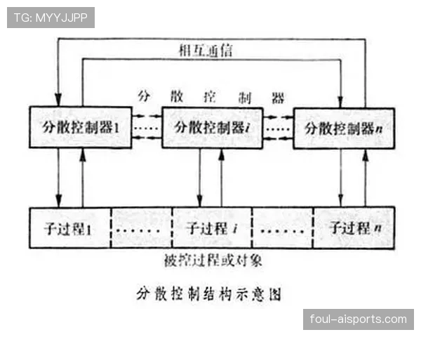 博努奇与乌姆蒂蒂在控球组织下出现分散与集中结构差异
