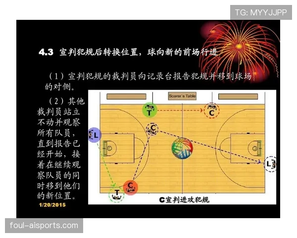 篮球起跳接触判罚依据哪些规则来判断是否犯规? 篮球起跳接触判罚依据哪些规则来判断是否犯规?
